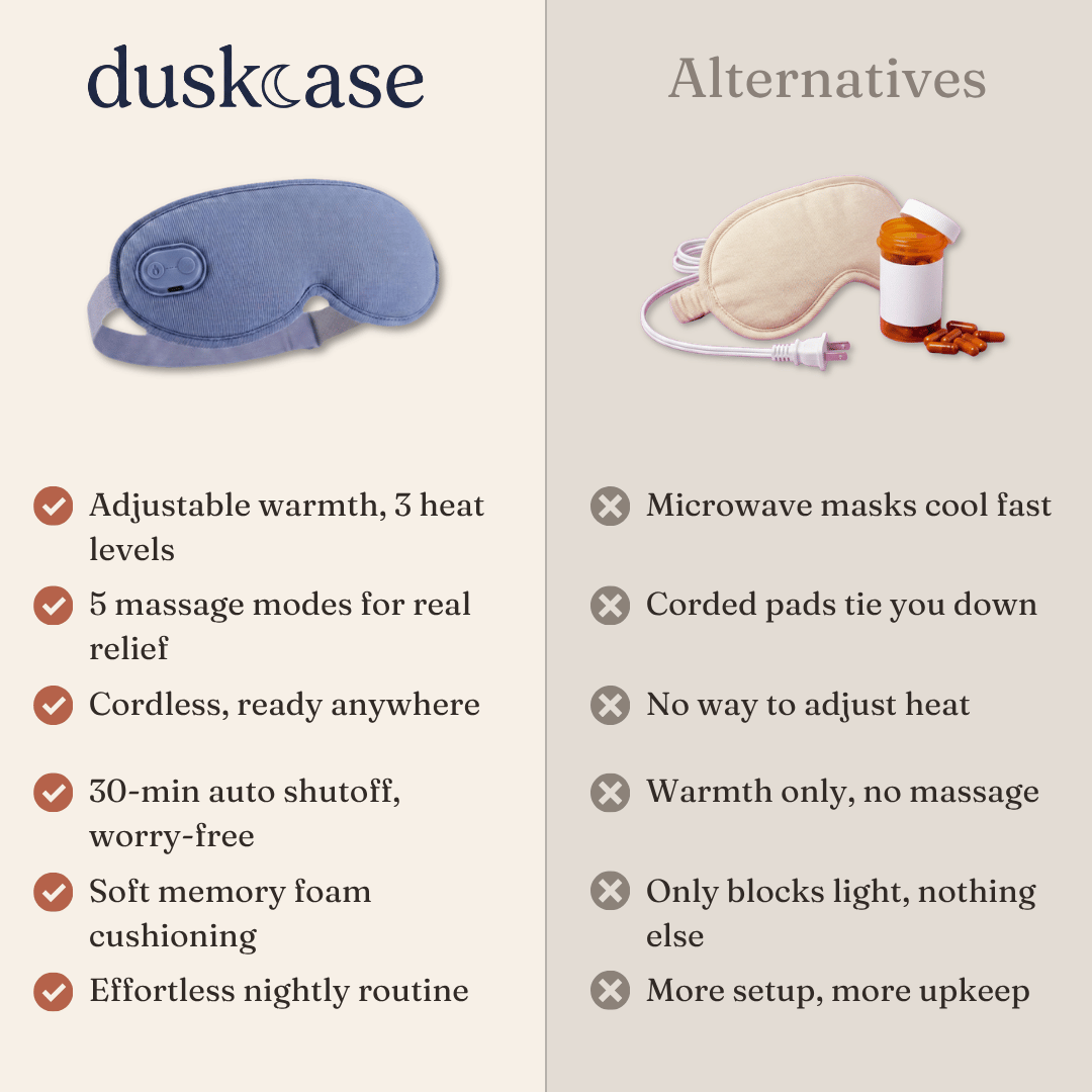 Duskease™ · Heat & Massage for Deeper Sleep