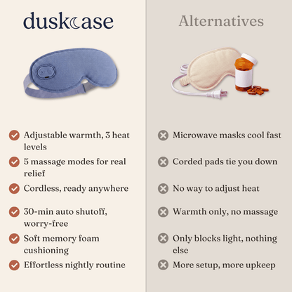 Duskease™ · Heat & Massage for Deeper Sleep